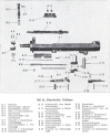 Staubschutzdeckel-Zylinderstift MG34